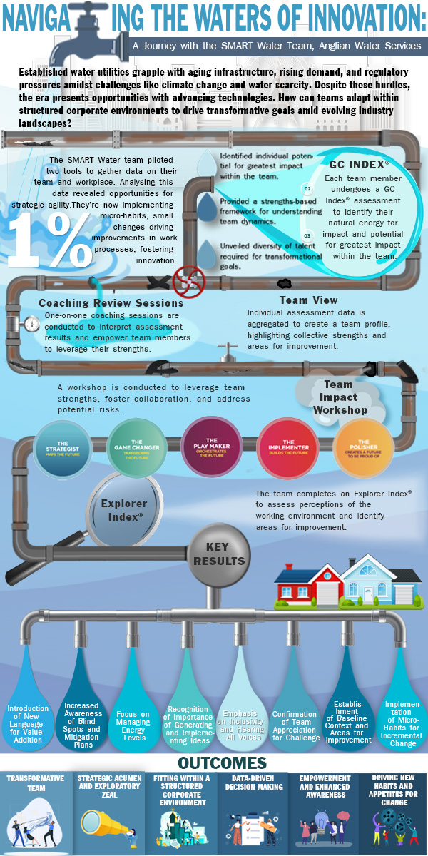 Inforgraphic final 27_05